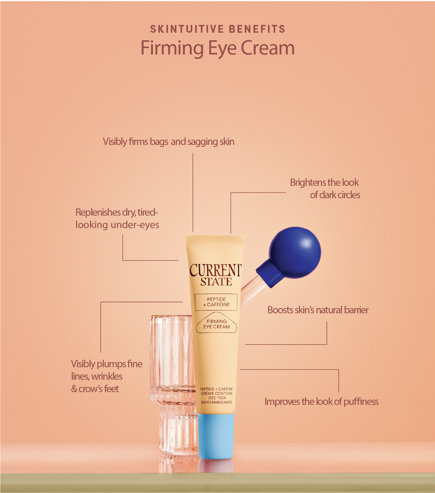 eye creams with l carnitine SKIN ULTIMA Dual Cream Advanced Retinol, Peptides, Caffeine for Puffy Eyes and Dark Circles, Wrinkles, Anti Aging, Under Eye Bags Treatment, Instant Tightener, Fragrance Free, 0.68 OZ : Beauty Peptide + Caffeine Firming Eye