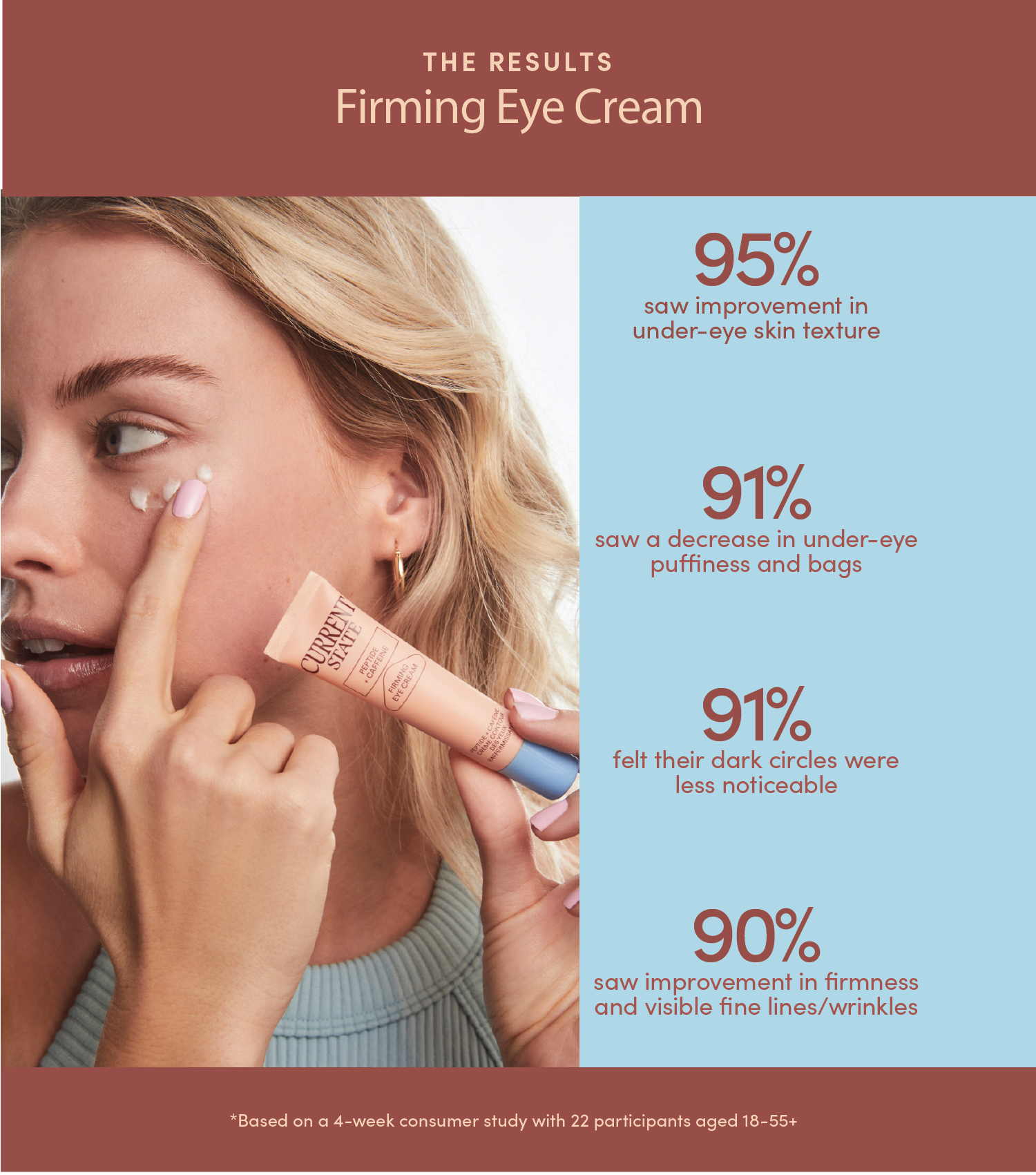 l carnitine eye cream Corrective LPH LAB Temporary Eye Tightener