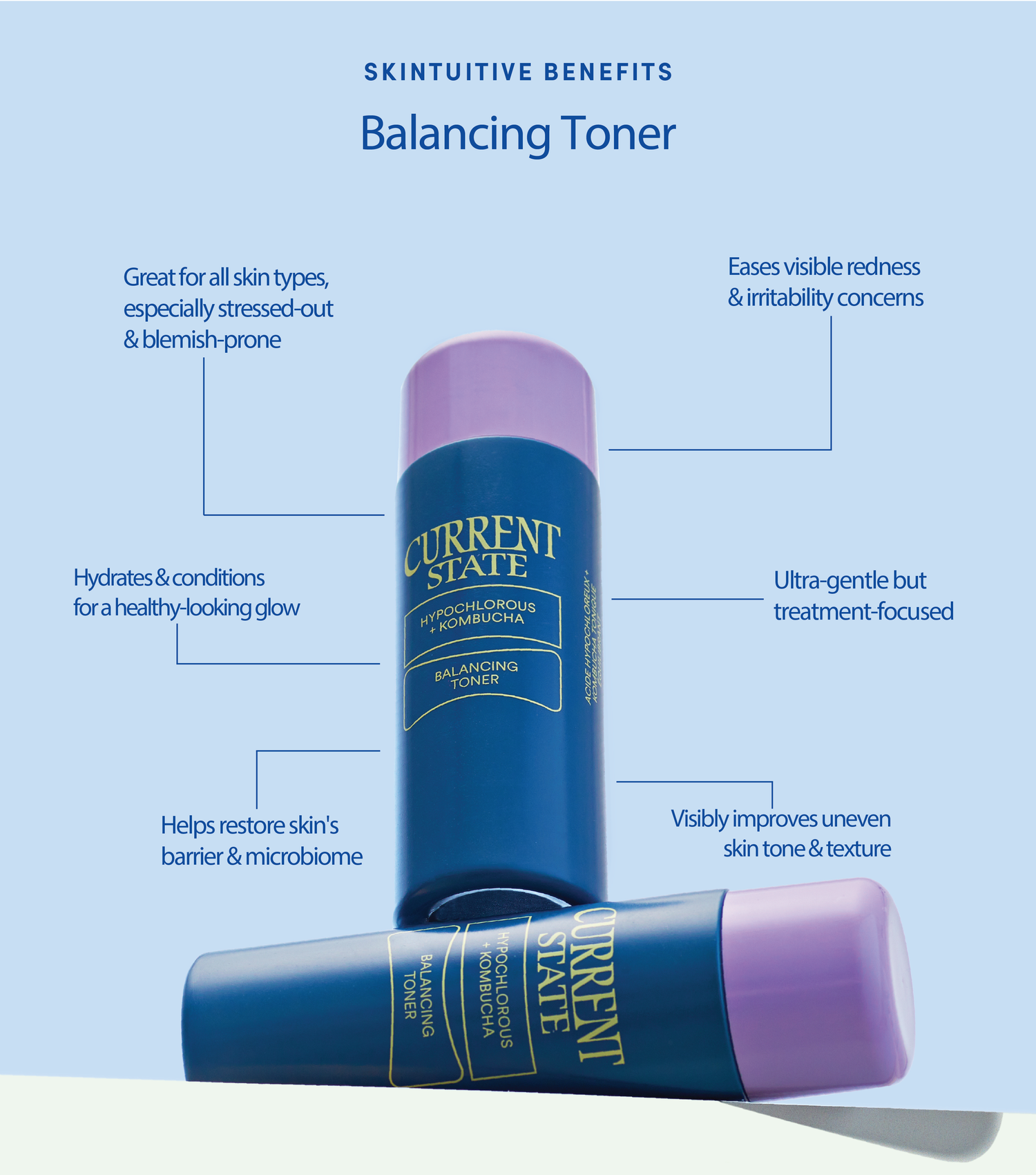 Hypochlorous + Kombucha Balancing Toner – Current State Hypochlorous + Kombucha Balancing Toner – Current State